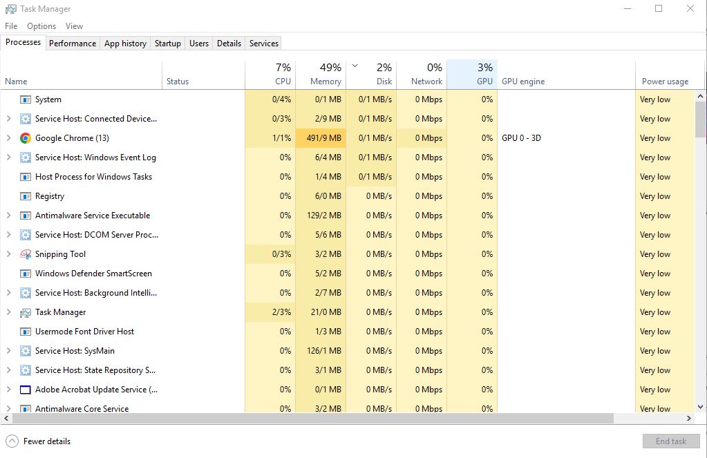 هنگ کردن لپ تاپ